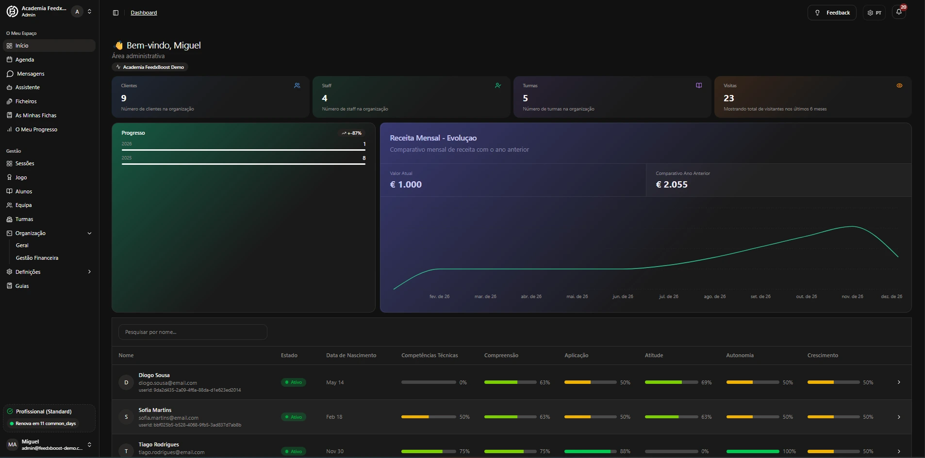 FeedxBoost dashboard - dark theme