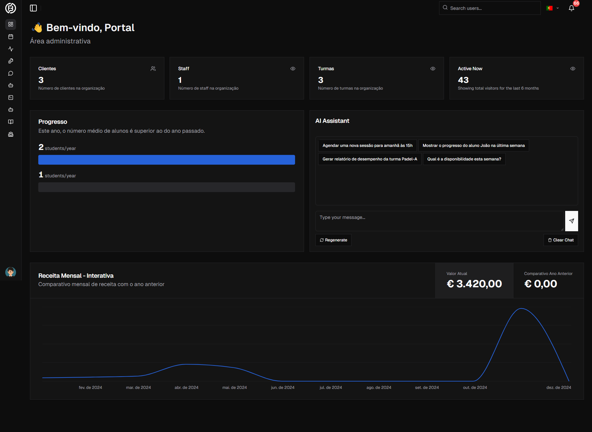 Dashboard com IA